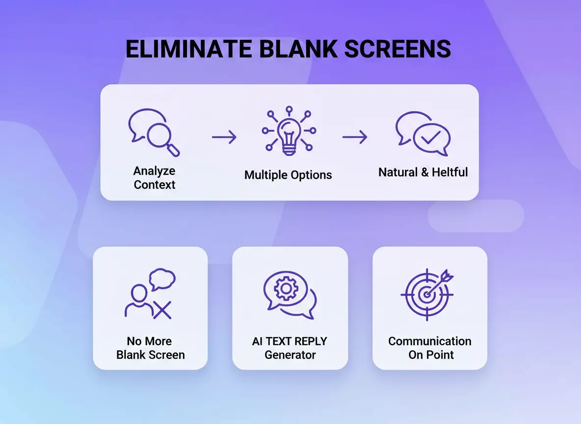AI text reply generator