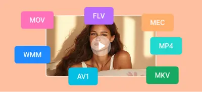 All Formats Supported visual