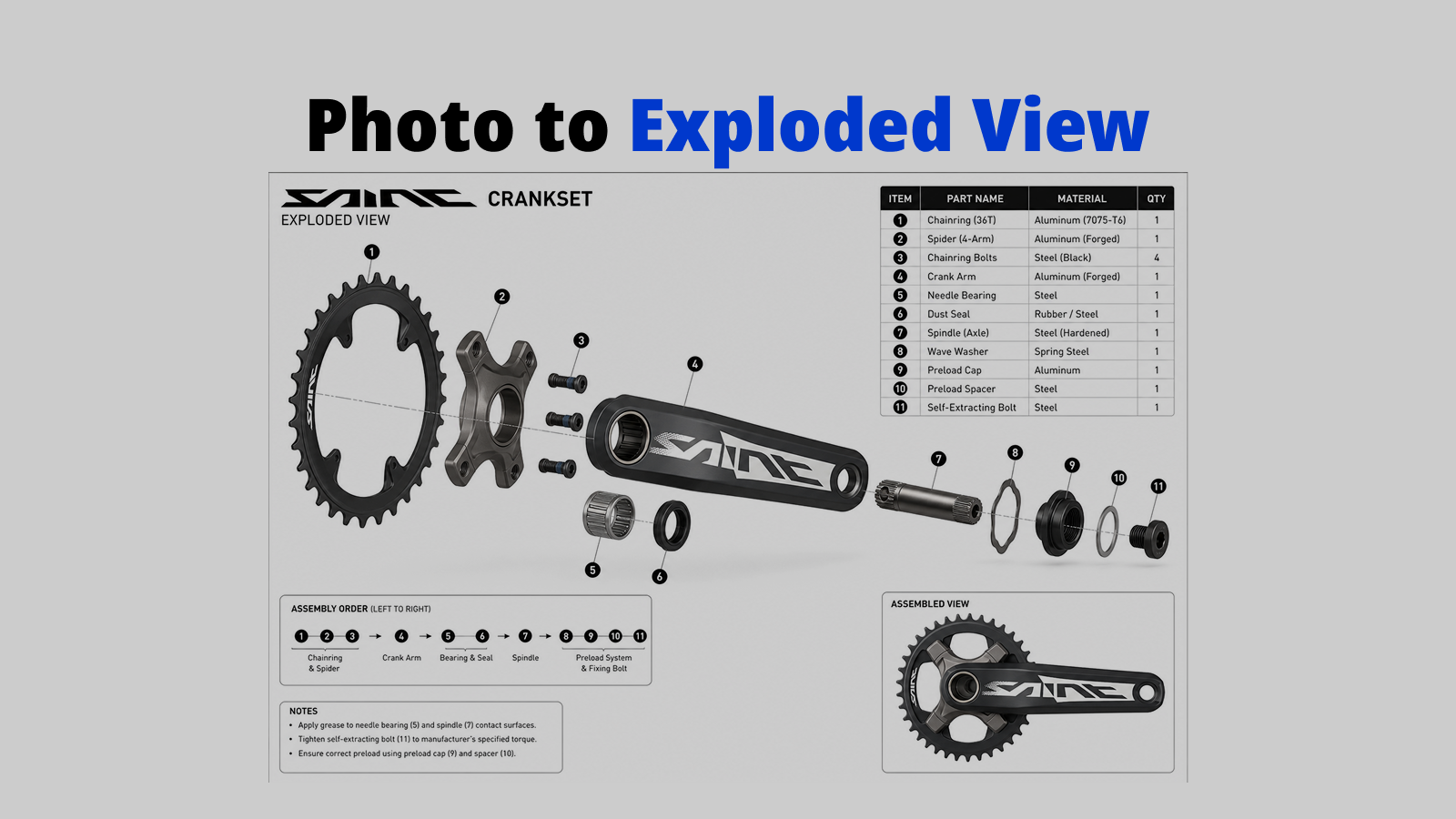 AI-generated effect of Photo to Exploded View
