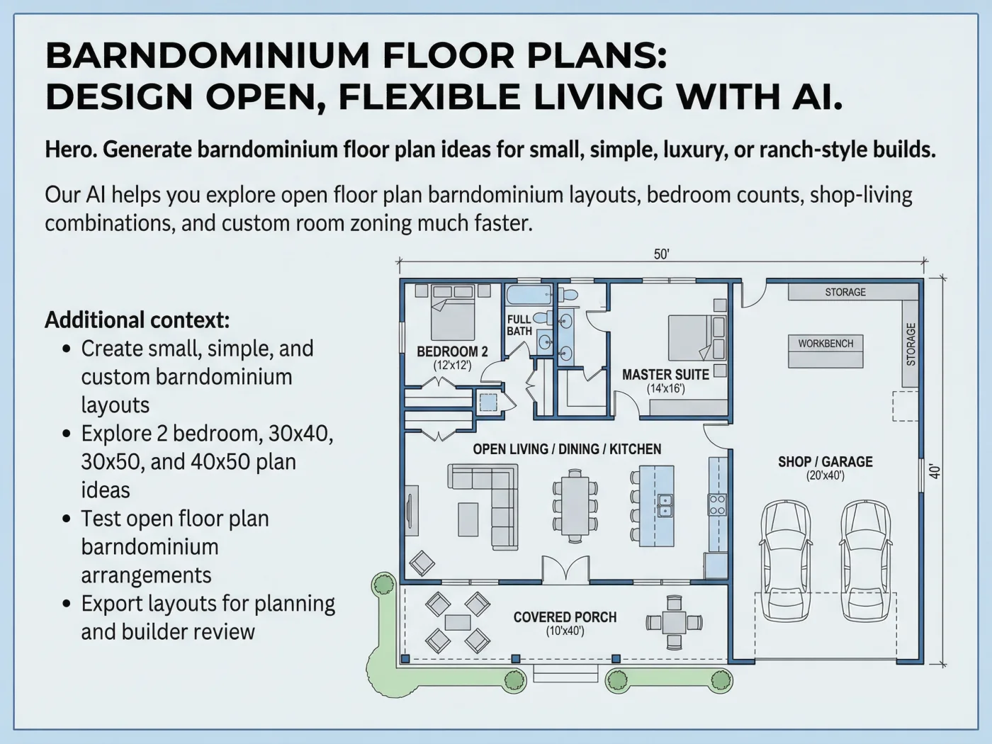 Barndominium floor plan design inspiration