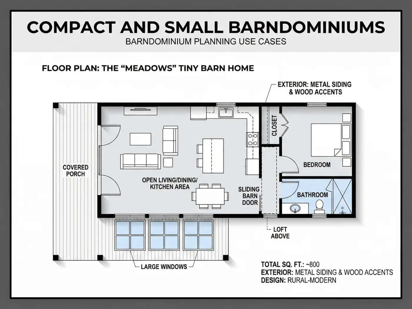 Barndominium de diseño vanguardista con forma inspirada en graneros y amplios ventanales
