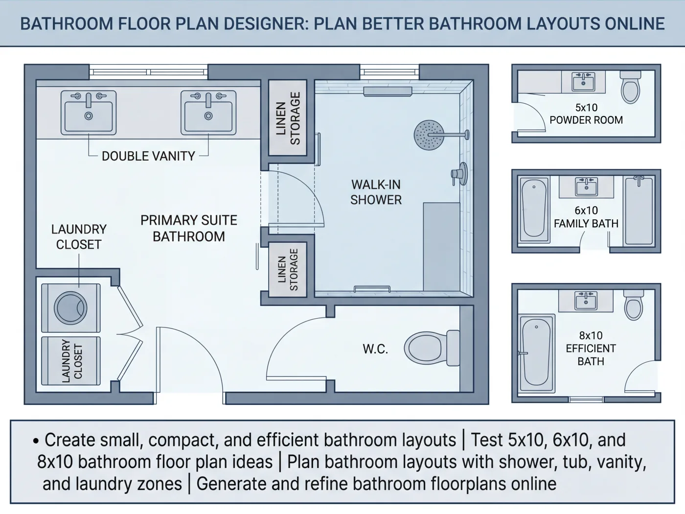 Bathroom layout planning inspiration