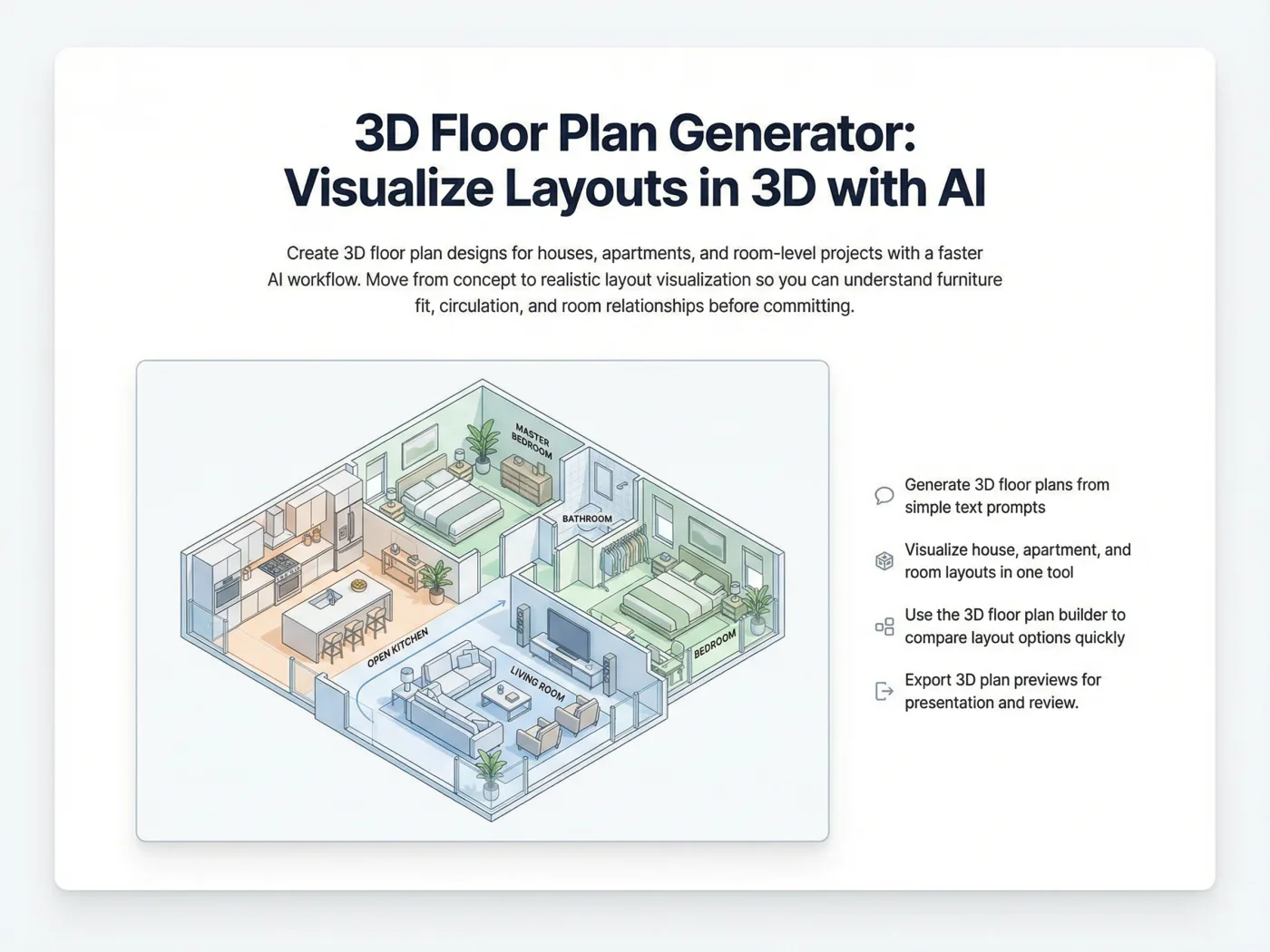 3D floor plan design inspiration