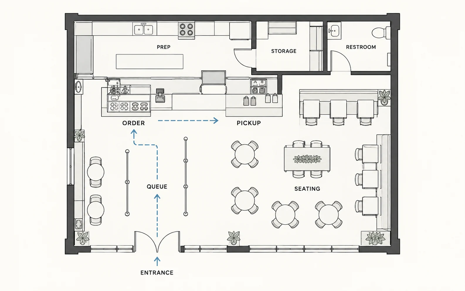 AI-generated cafe floor plan showing counter service, a prep kitchen, and takeaway pickup.