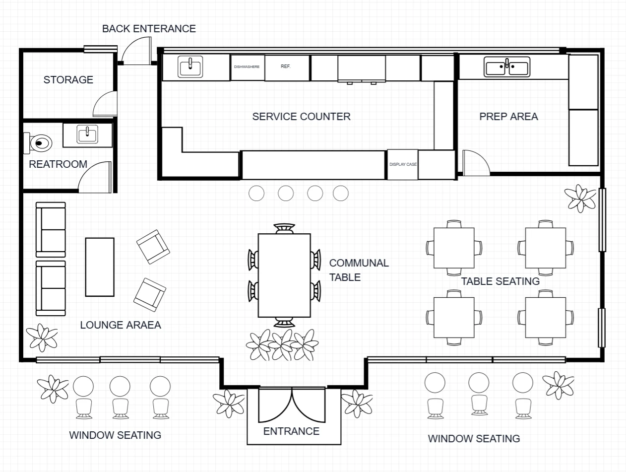 Coffee Shop Floor Plan